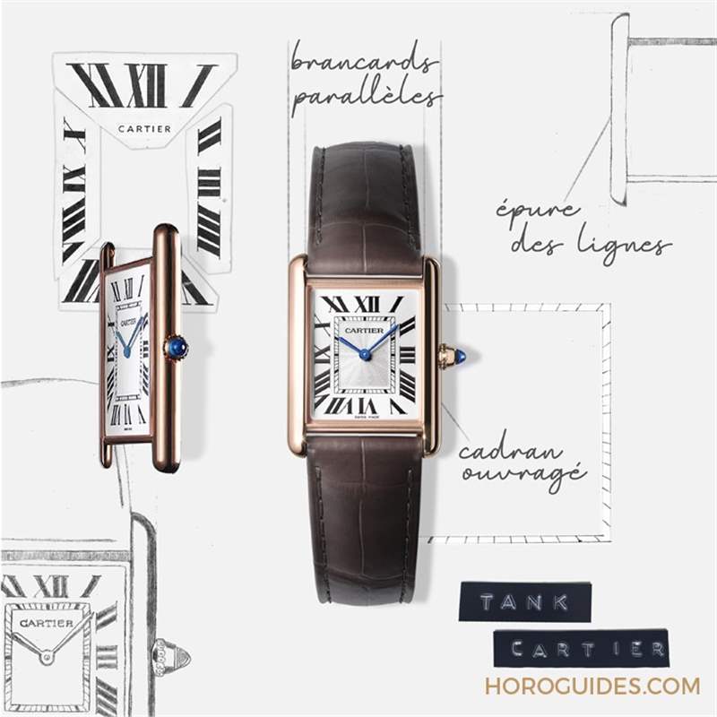 2023年，Cartier Tank Fran?aise盛大回歸