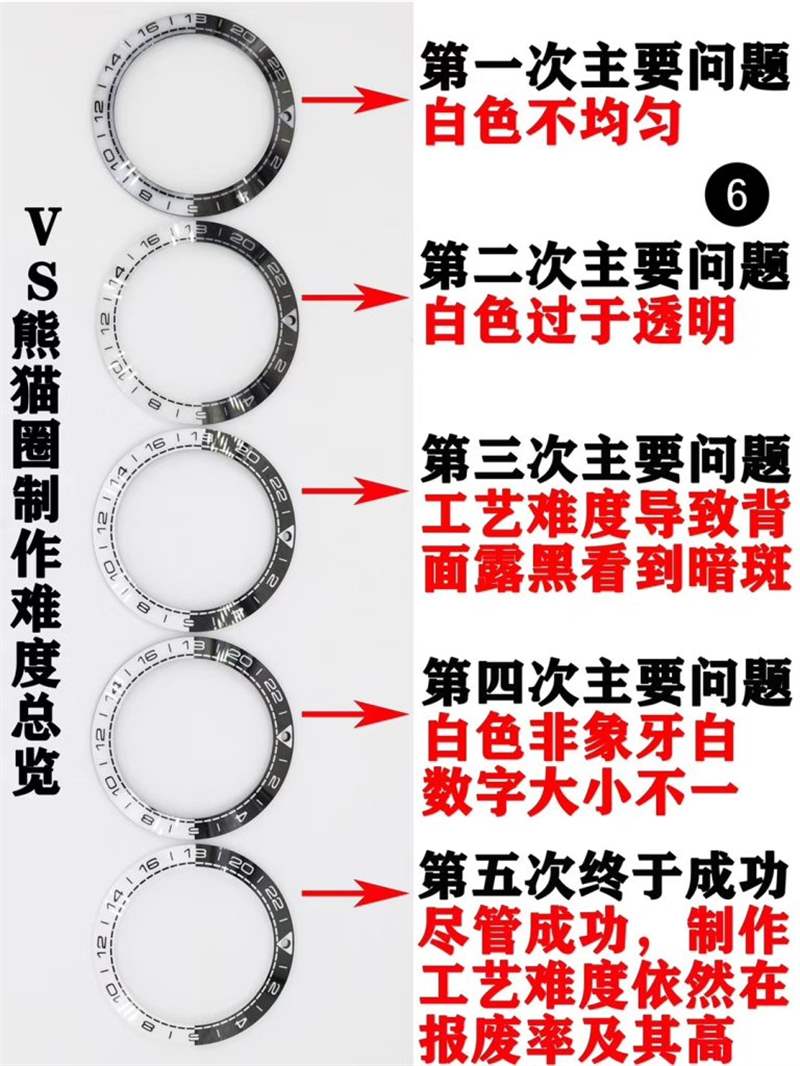 VS廠復(fù)刻天花板太極圈腕表怎么樣,VS廠歐米茄太極圈圈口工藝介紹