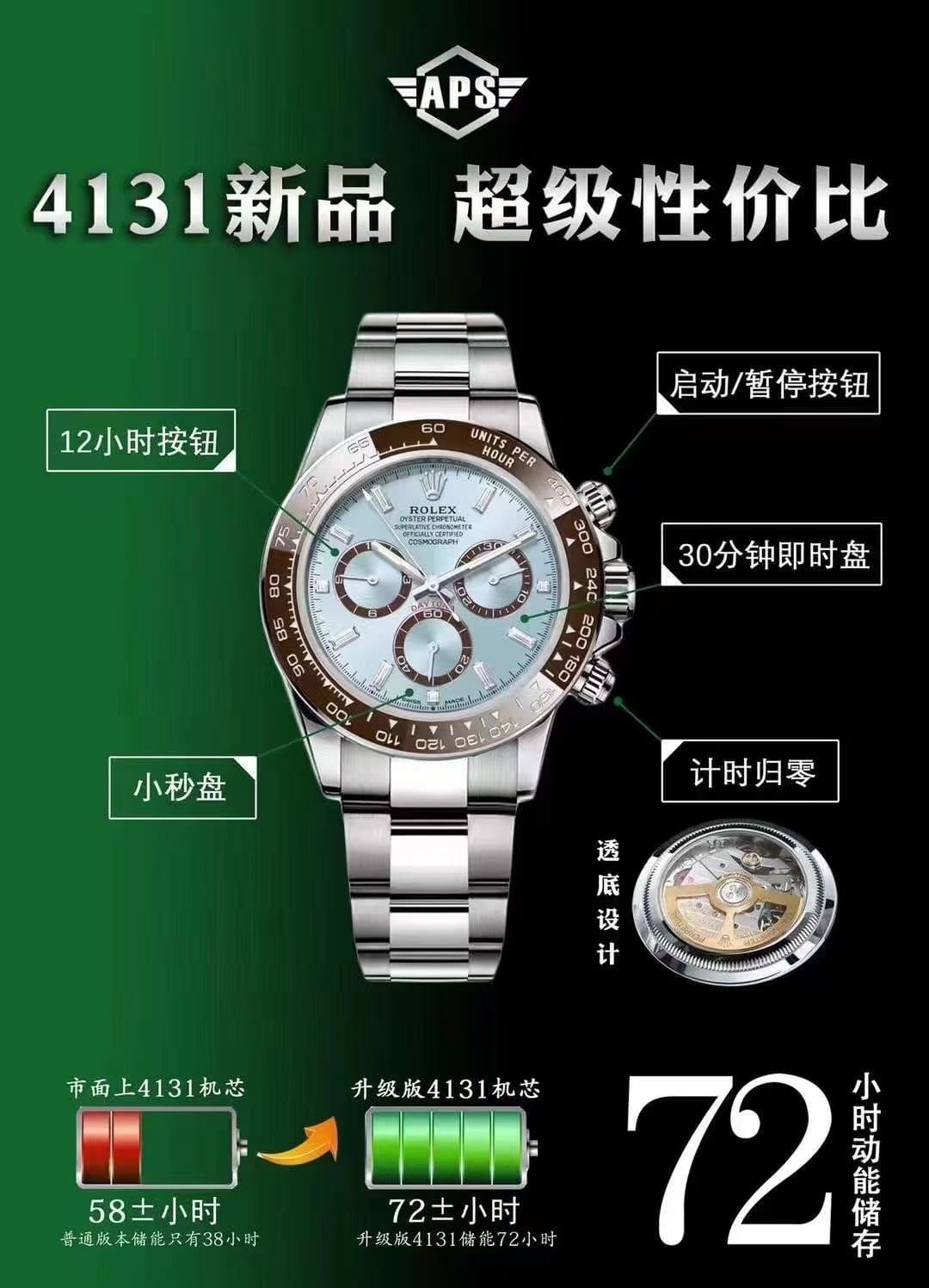 APS廠勞力士新品4131透底冰藍(lán)迪126506手表介紹