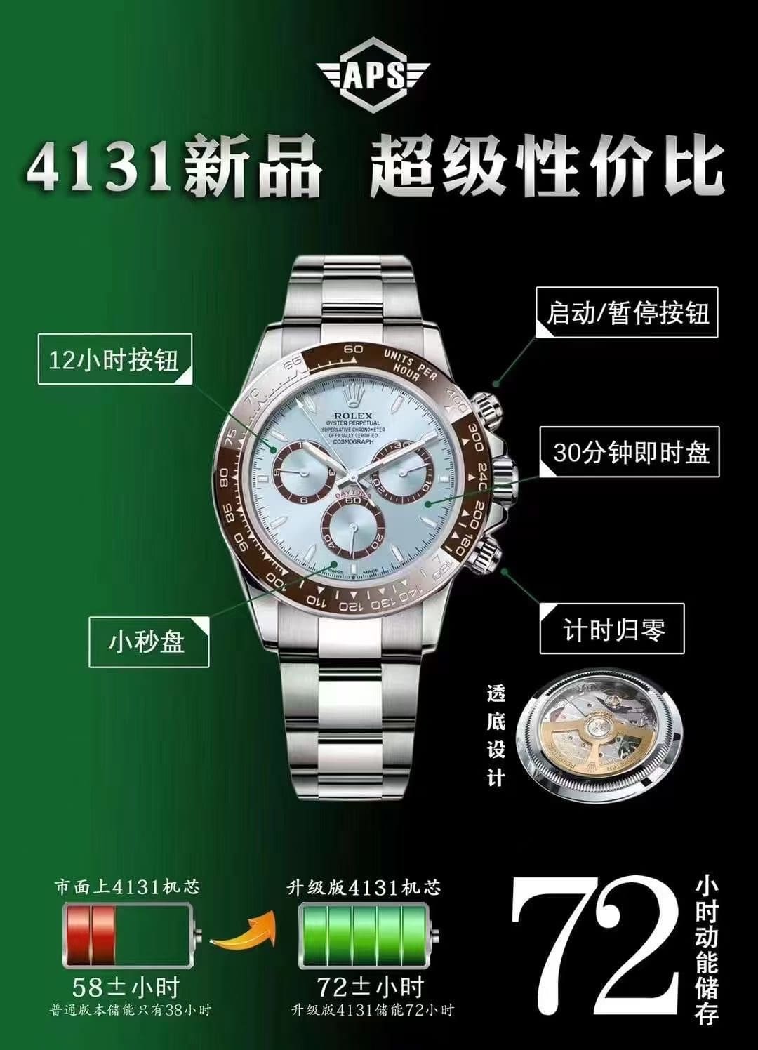 APS廠勞力士新品4131透底冰藍(lán)迪126506手表介紹